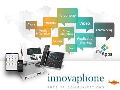 innovaphone unified communications light thumb